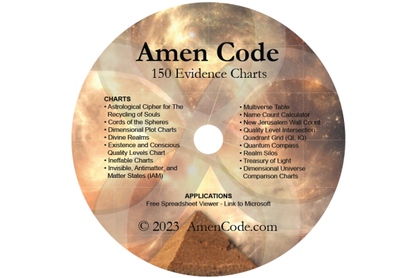 amen_code_evidence_cd